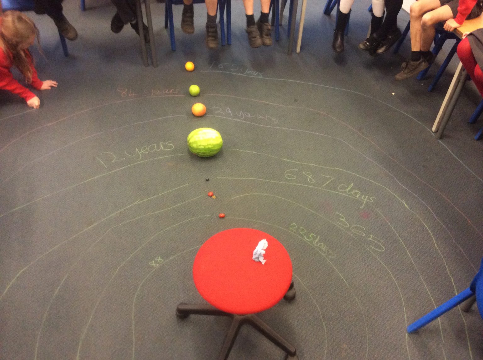 Exploring the solar system – Class 4 Blog